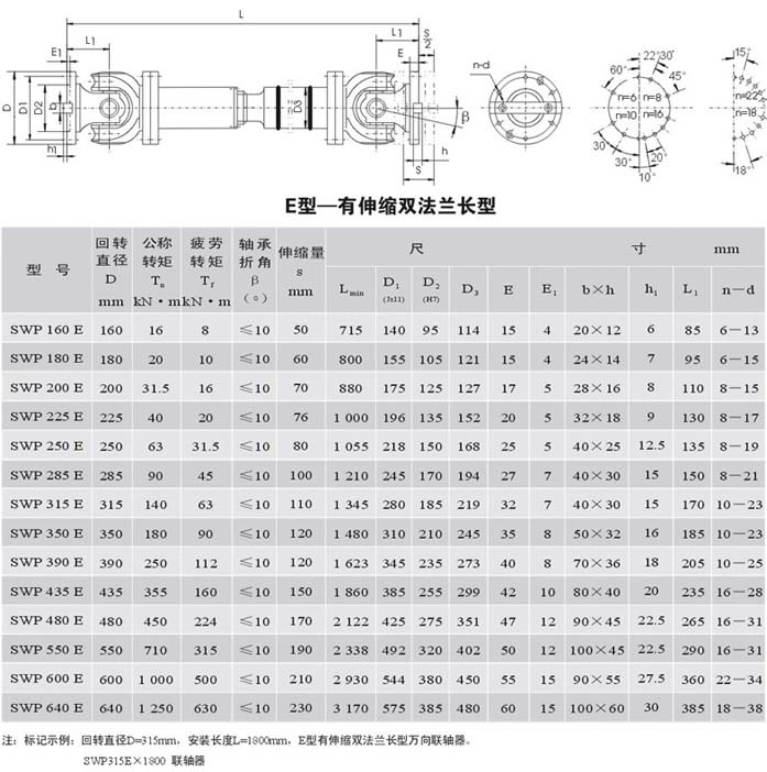 SWP-E有伸縮雙法蘭長型萬向聯軸器